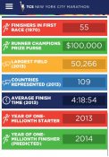 Maraton-stats-c